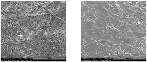 Corn starch surface sizing agent and preparation method thereof