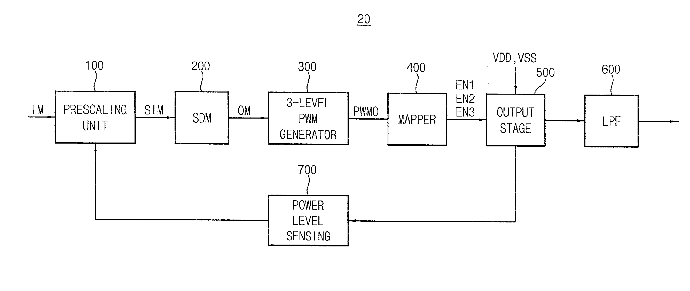 Half-bridge three-level pwm amplifier and audio processing apparatus including the same