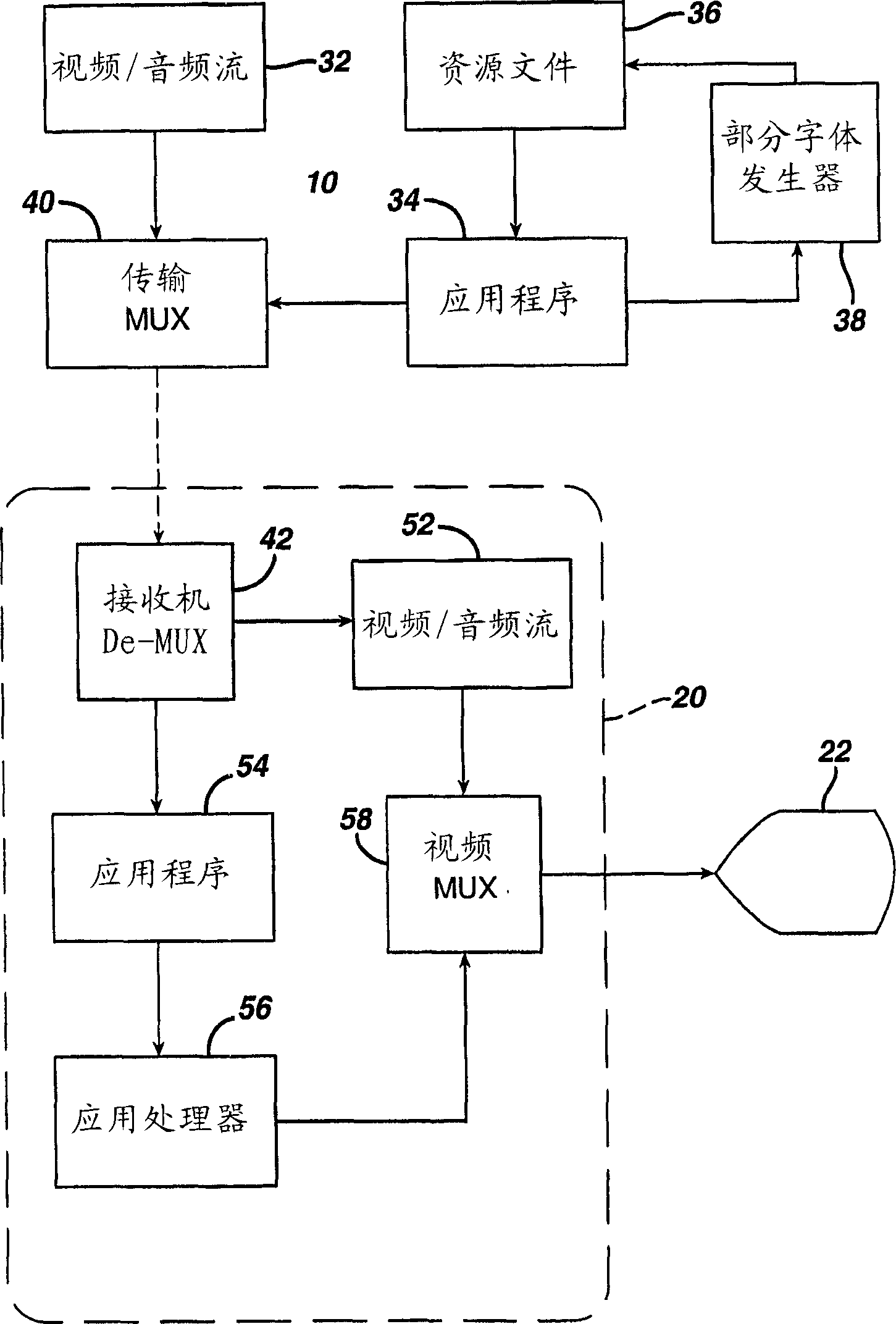 Interactive television system with partial character set generator