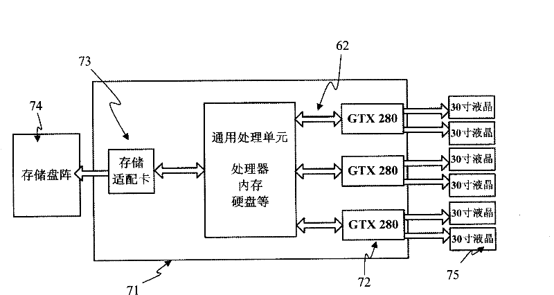 General algorithm based on variation multiscale method parallel calculation system