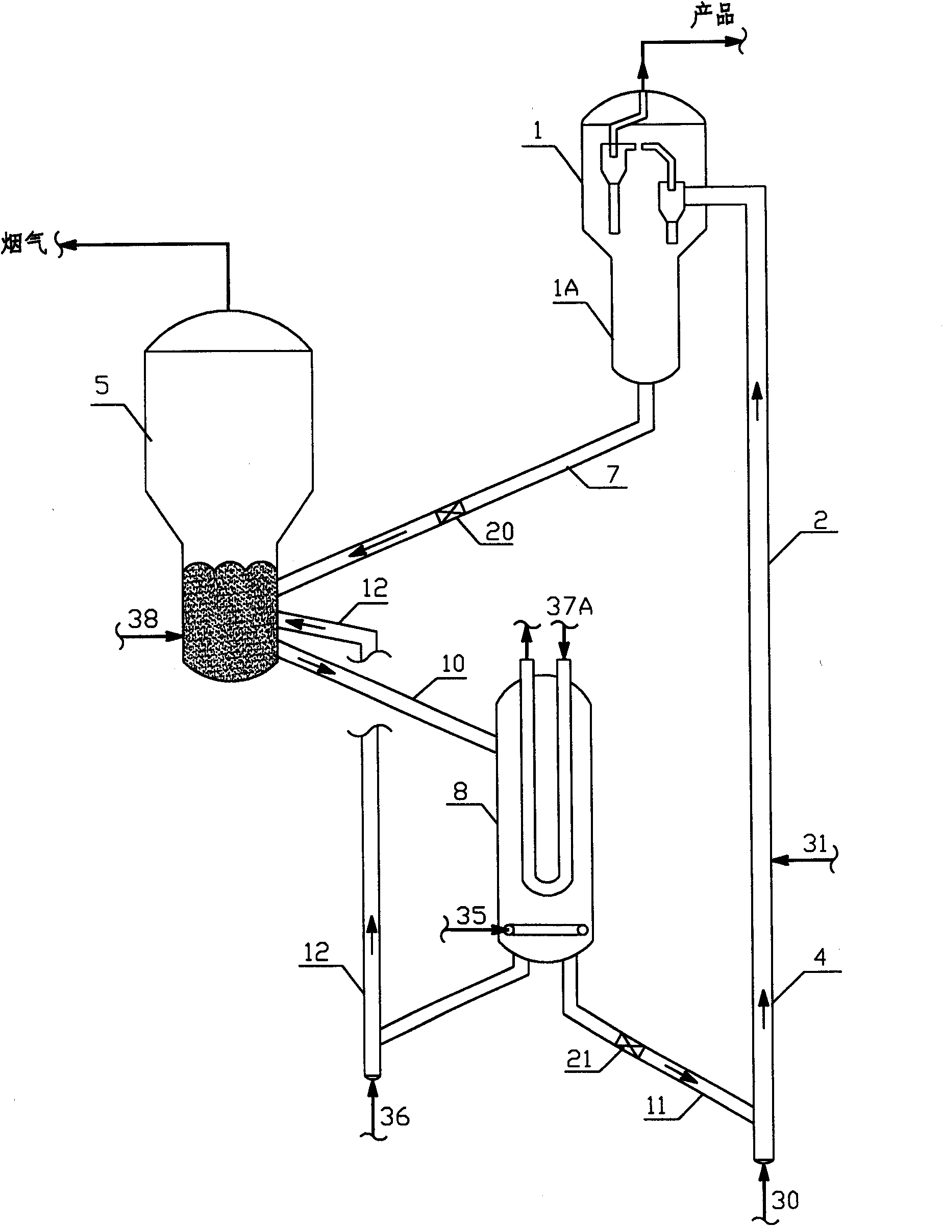 Method and device for catalytic conversion of light dydrocarbon