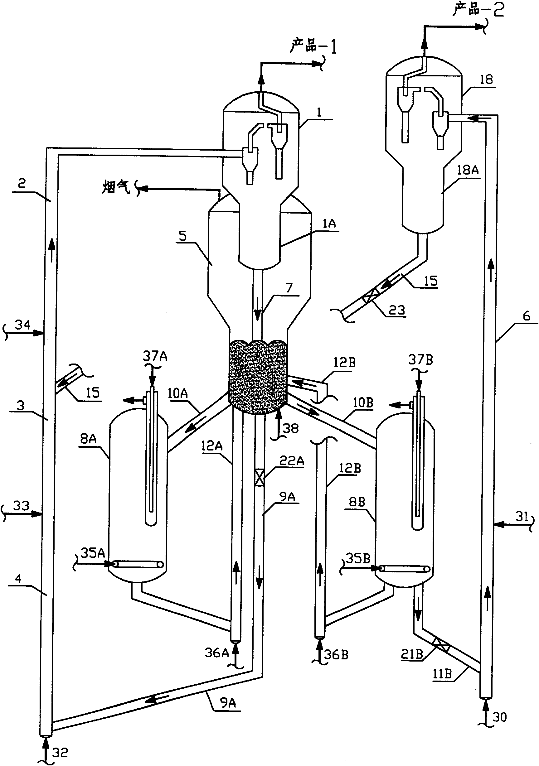 Method and device for catalytic conversion of light dydrocarbon