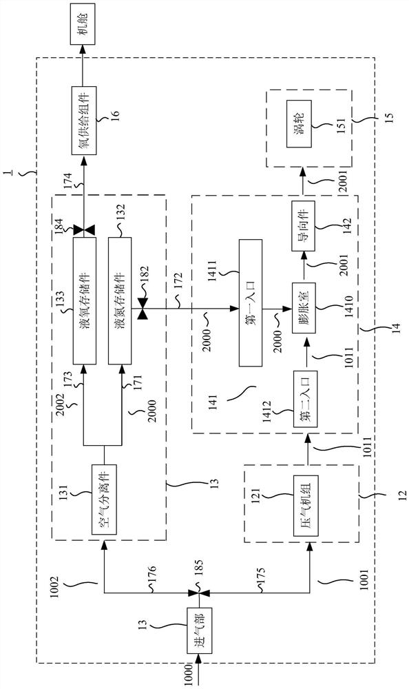 Aviation power system, liquid nitrogen expansion assembly, aircraft and driving method of aircraft