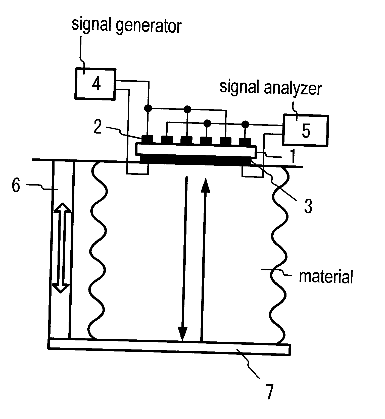 Device for measuring sound velocity in material