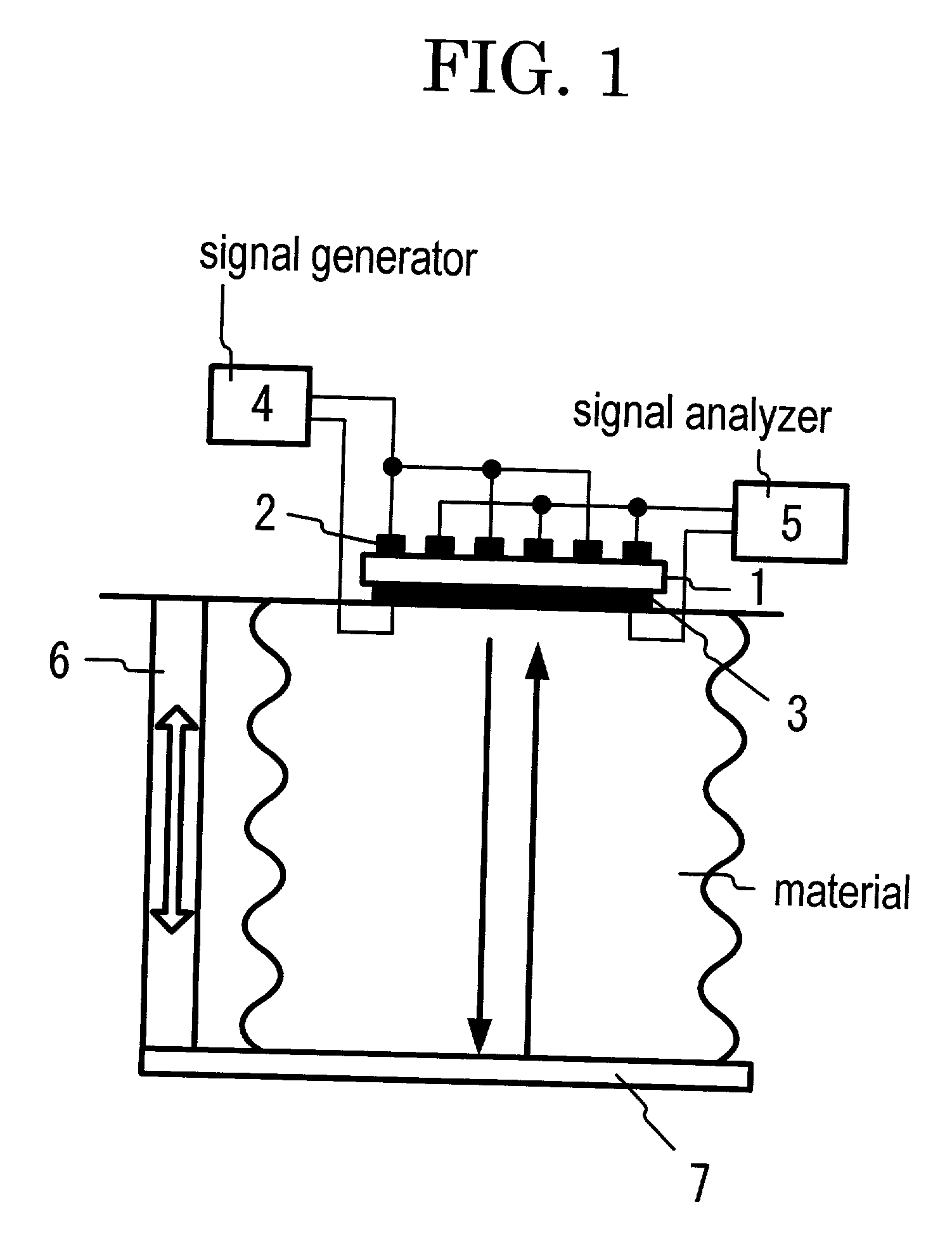 Device for measuring sound velocity in material