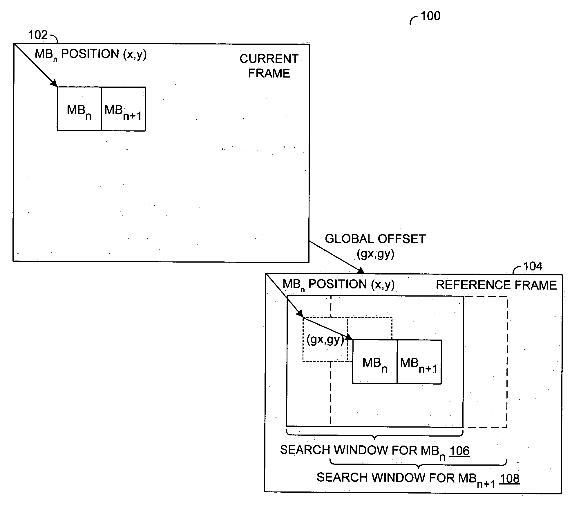 High quality, low memory bandwidth motion estimation processor