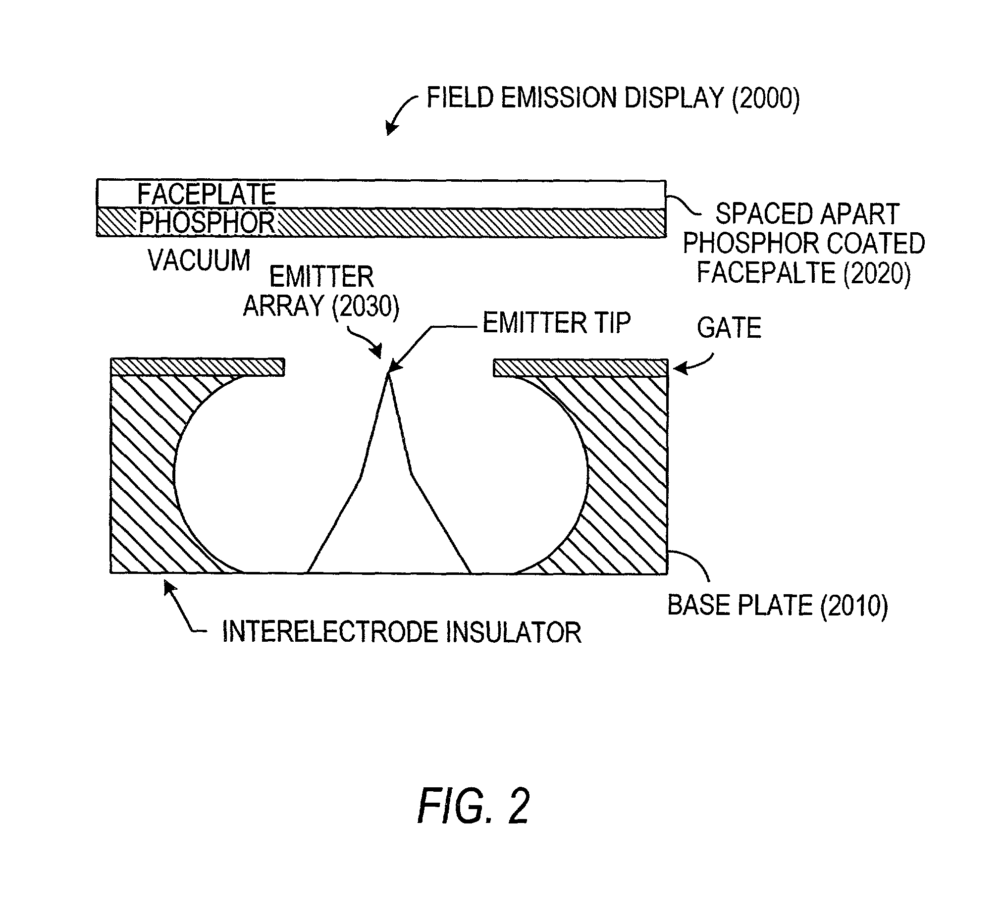 Field emission devices using modified carbon nanotubes