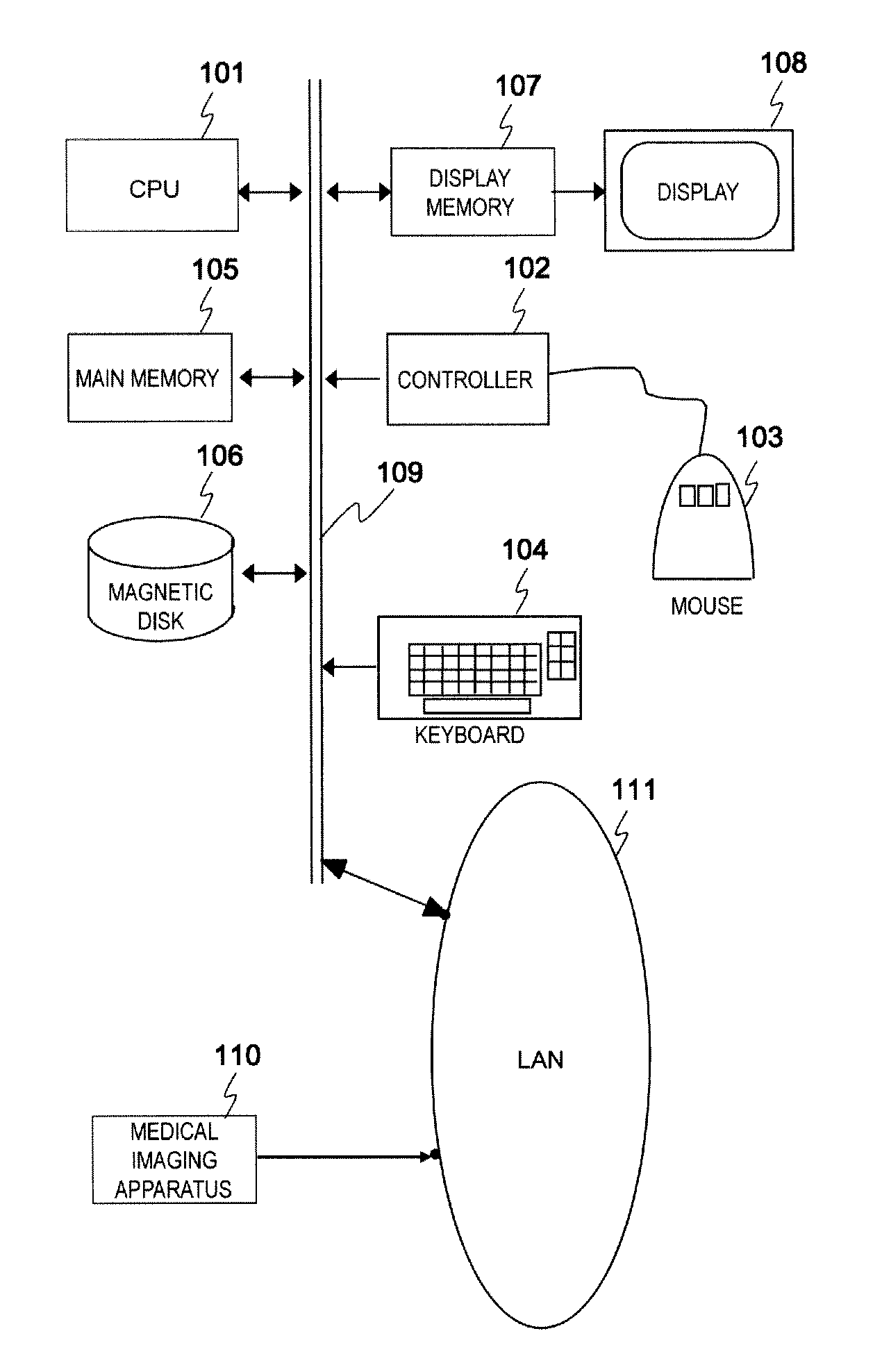 Medical image display device and medical image display method