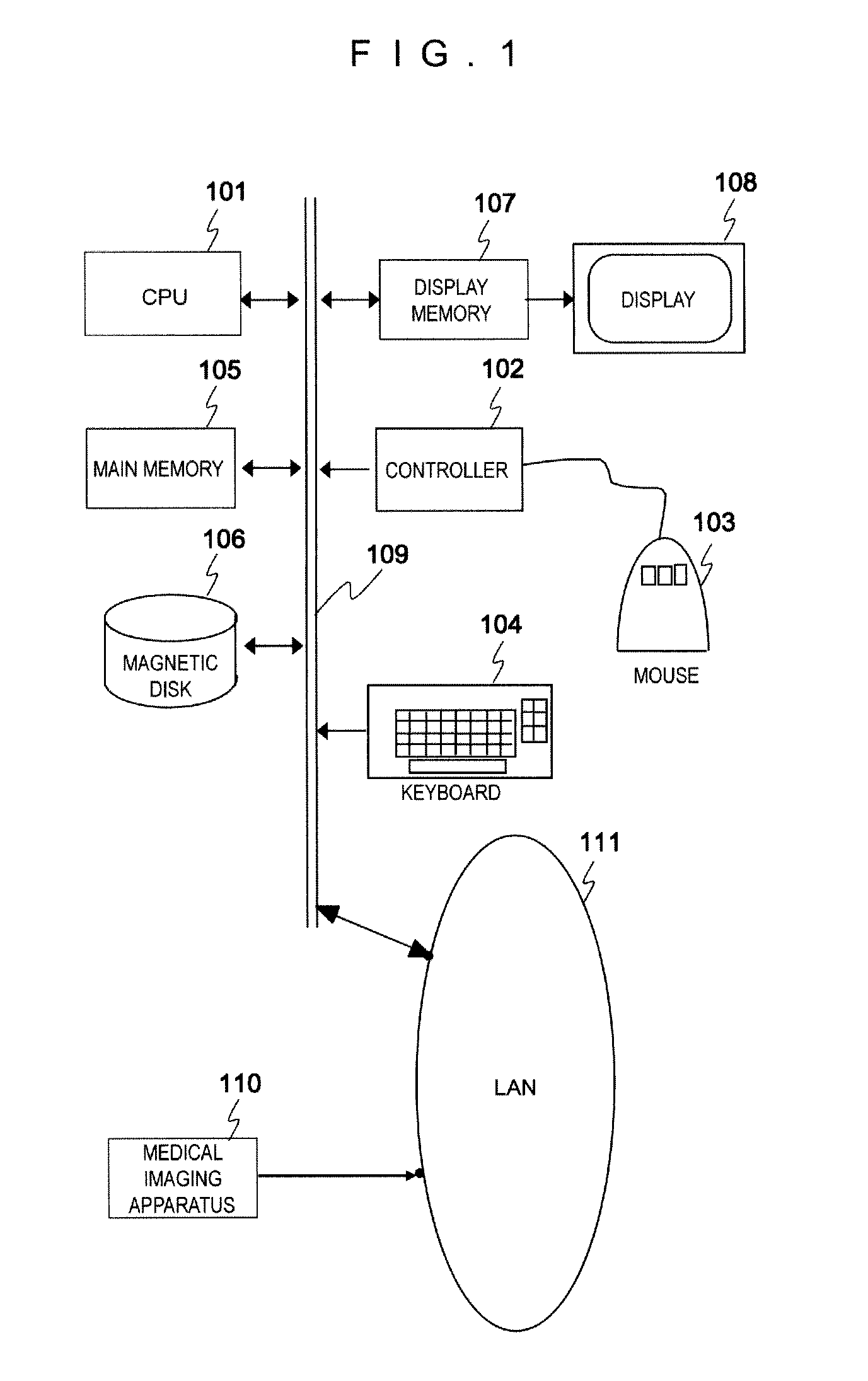 Medical image display device and medical image display method