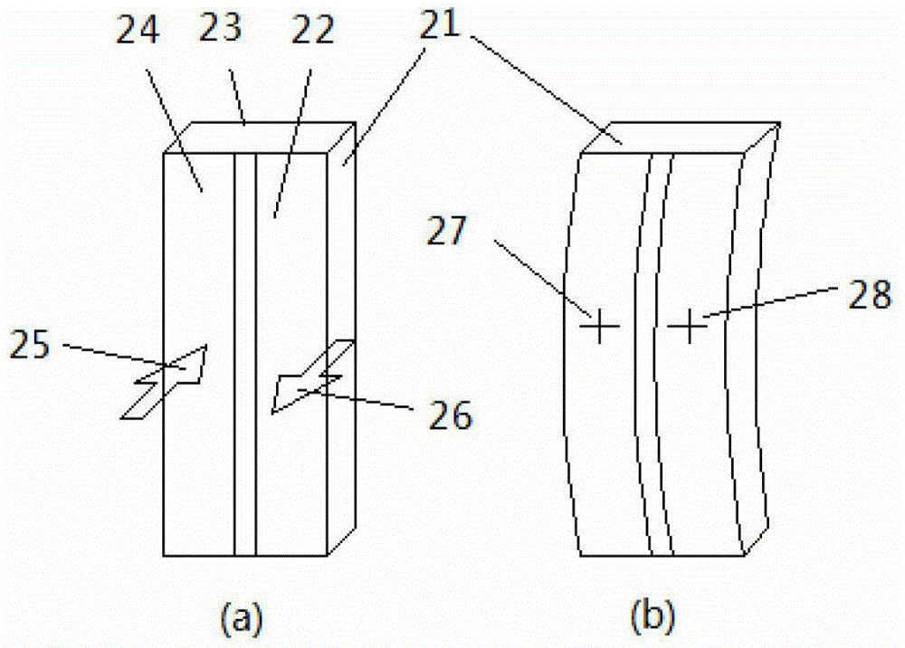 Threaded Linear Ultrasonic Motor