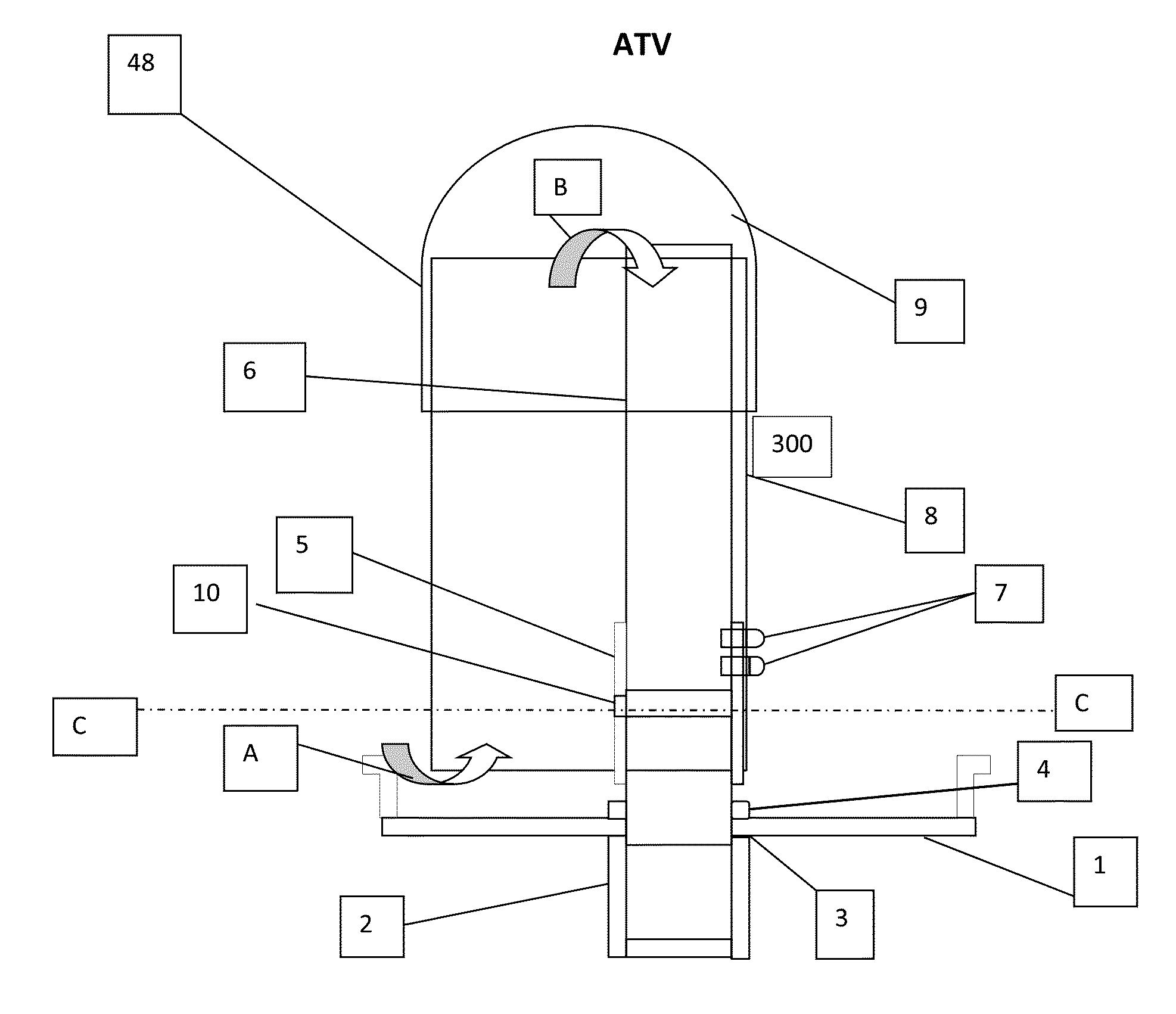 Modular Aquaponics System