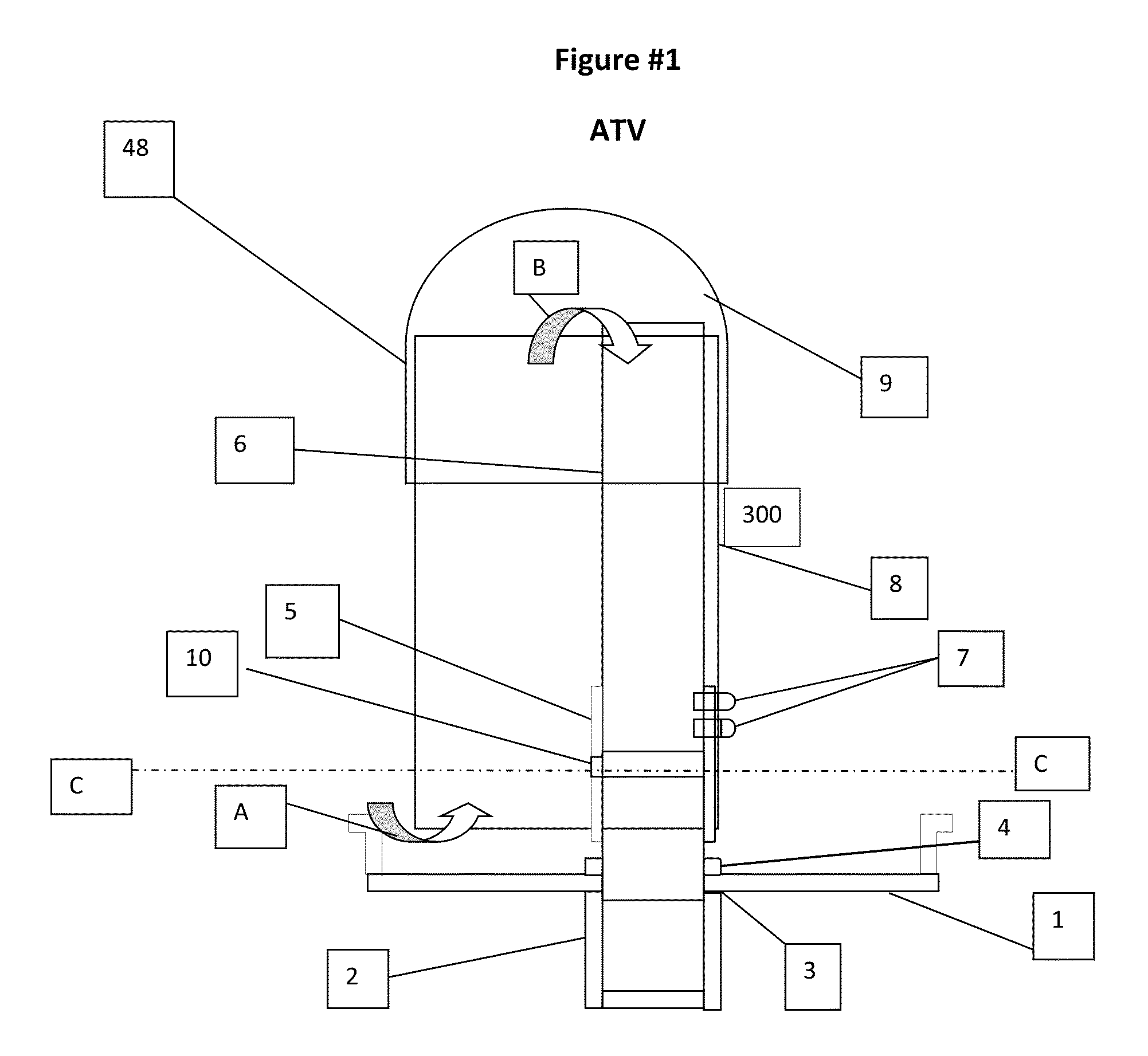 Modular Aquaponics System