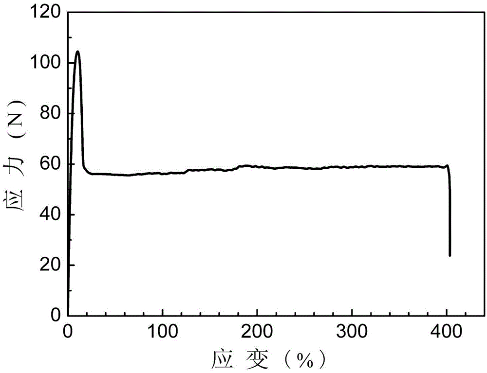 Water-based polyurethane adhesive and preparation method thereof