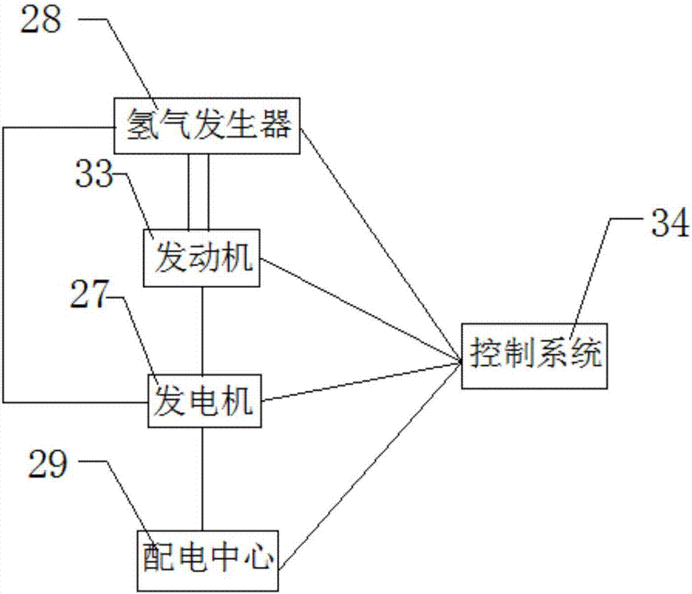 Oxyhydrogen gas engine power generating system using water as fuel