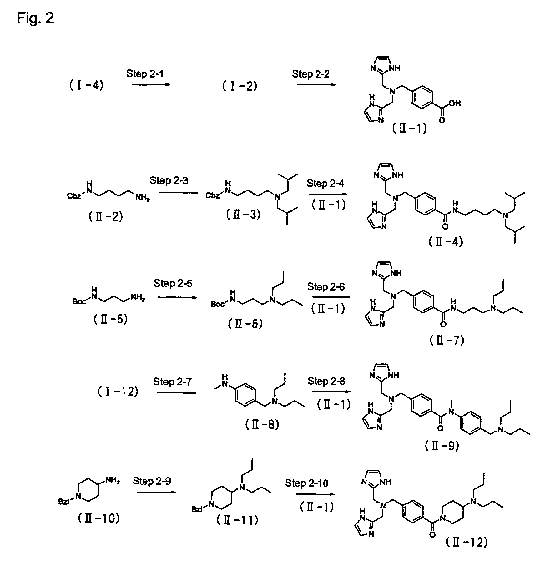 Amine compounds and use thereof