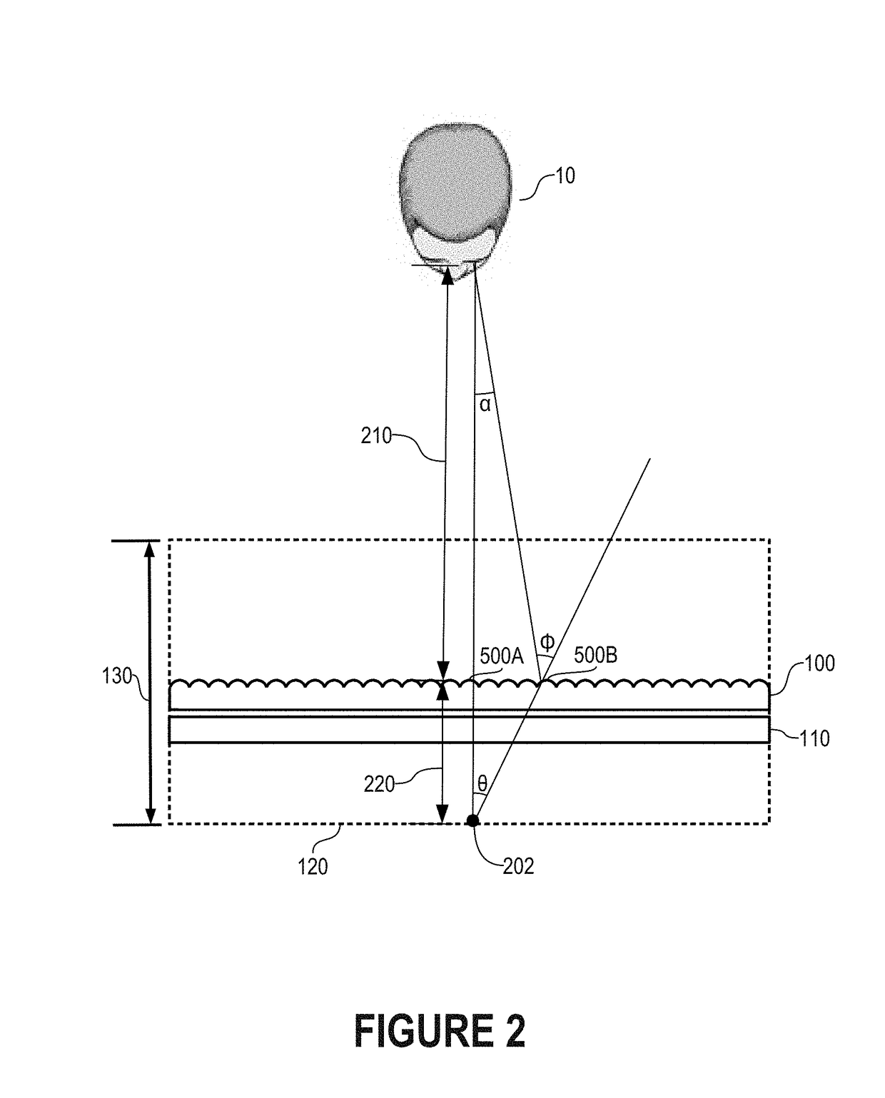 Perceived image depth for autostereoscopic displays