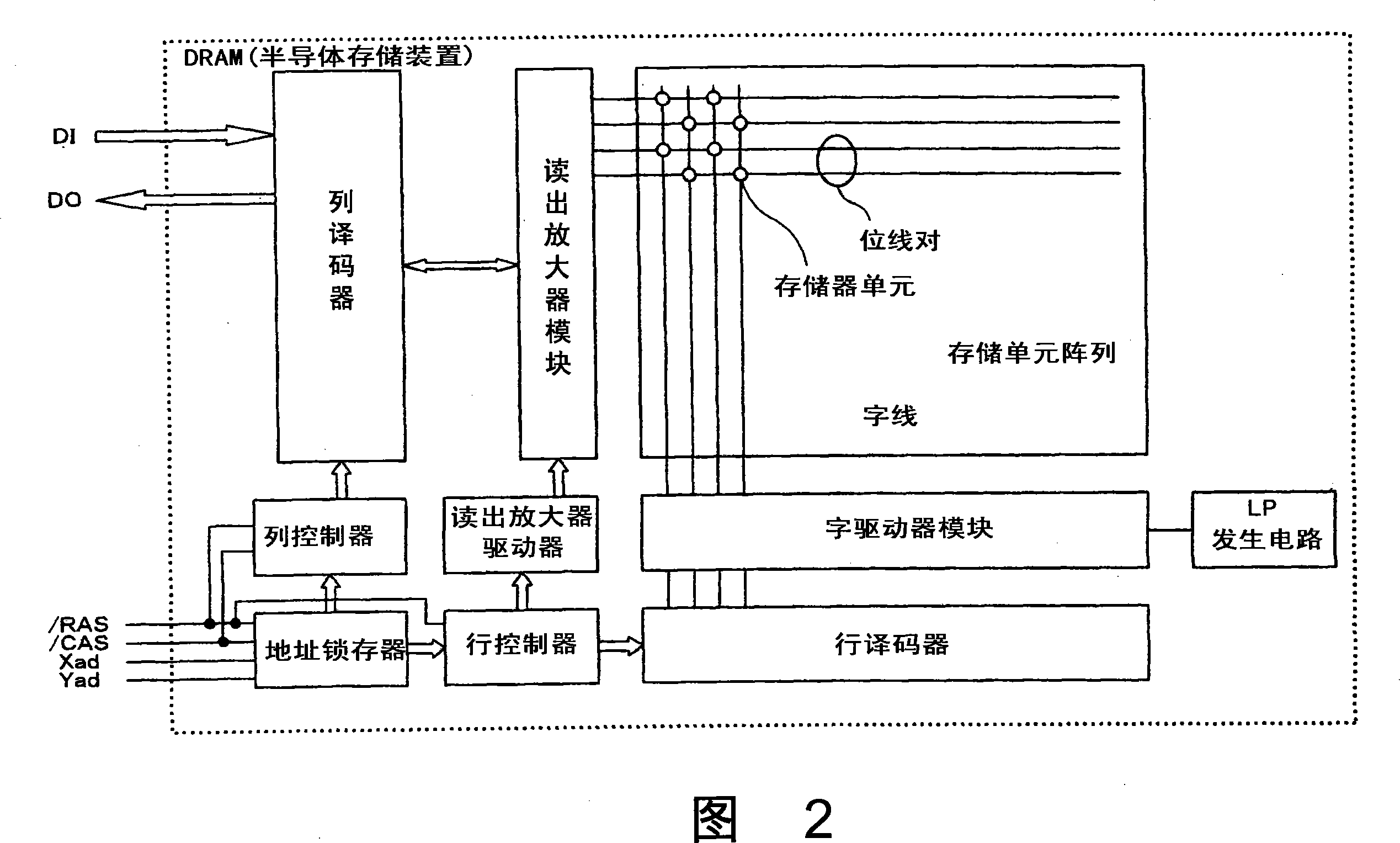 Semiconductor memory device