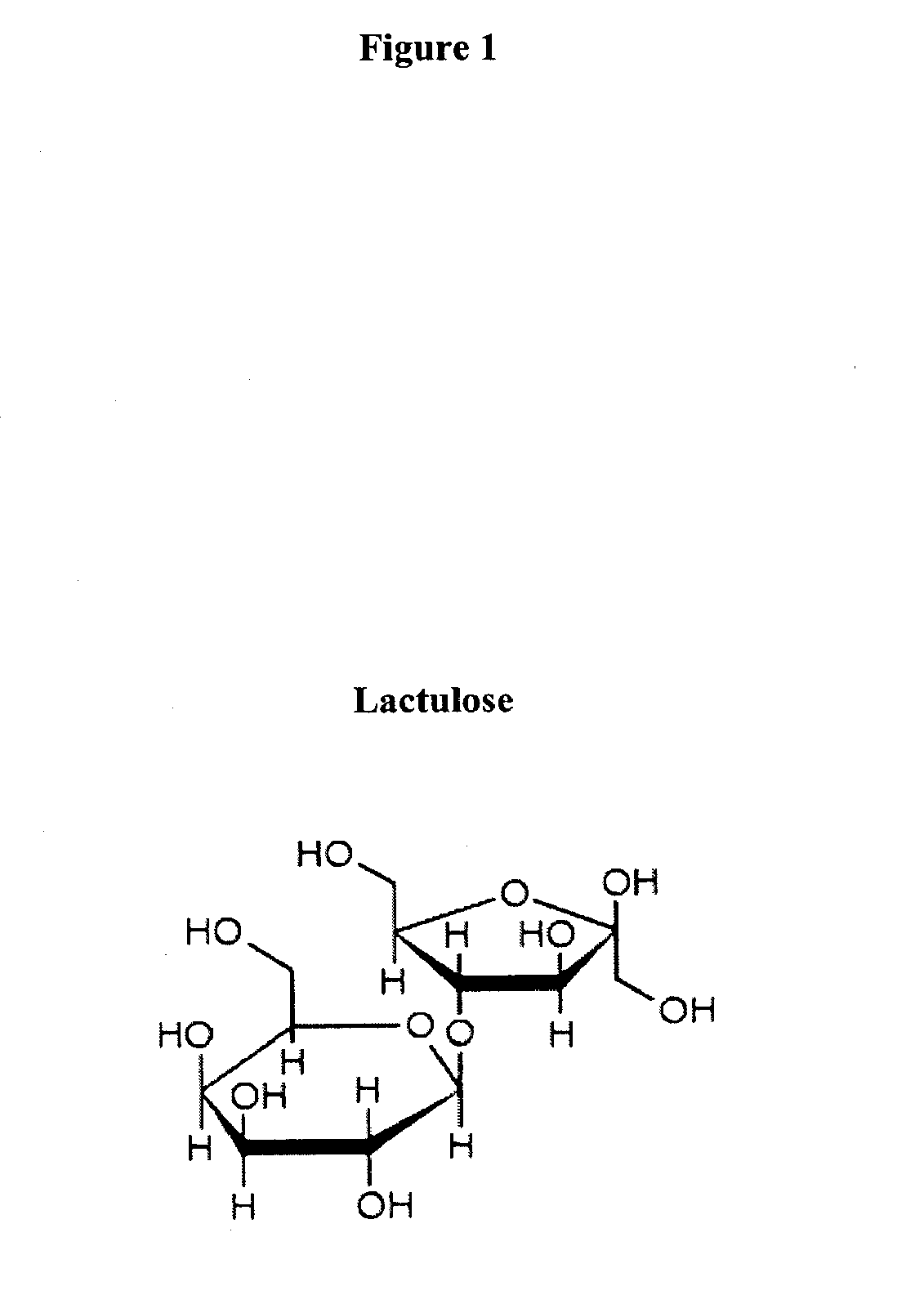 Prebiotic formulations and methods of use