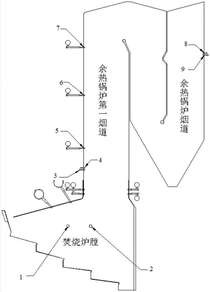 A device and method for back-spraying denitrification of leachate from a garbage incinerator