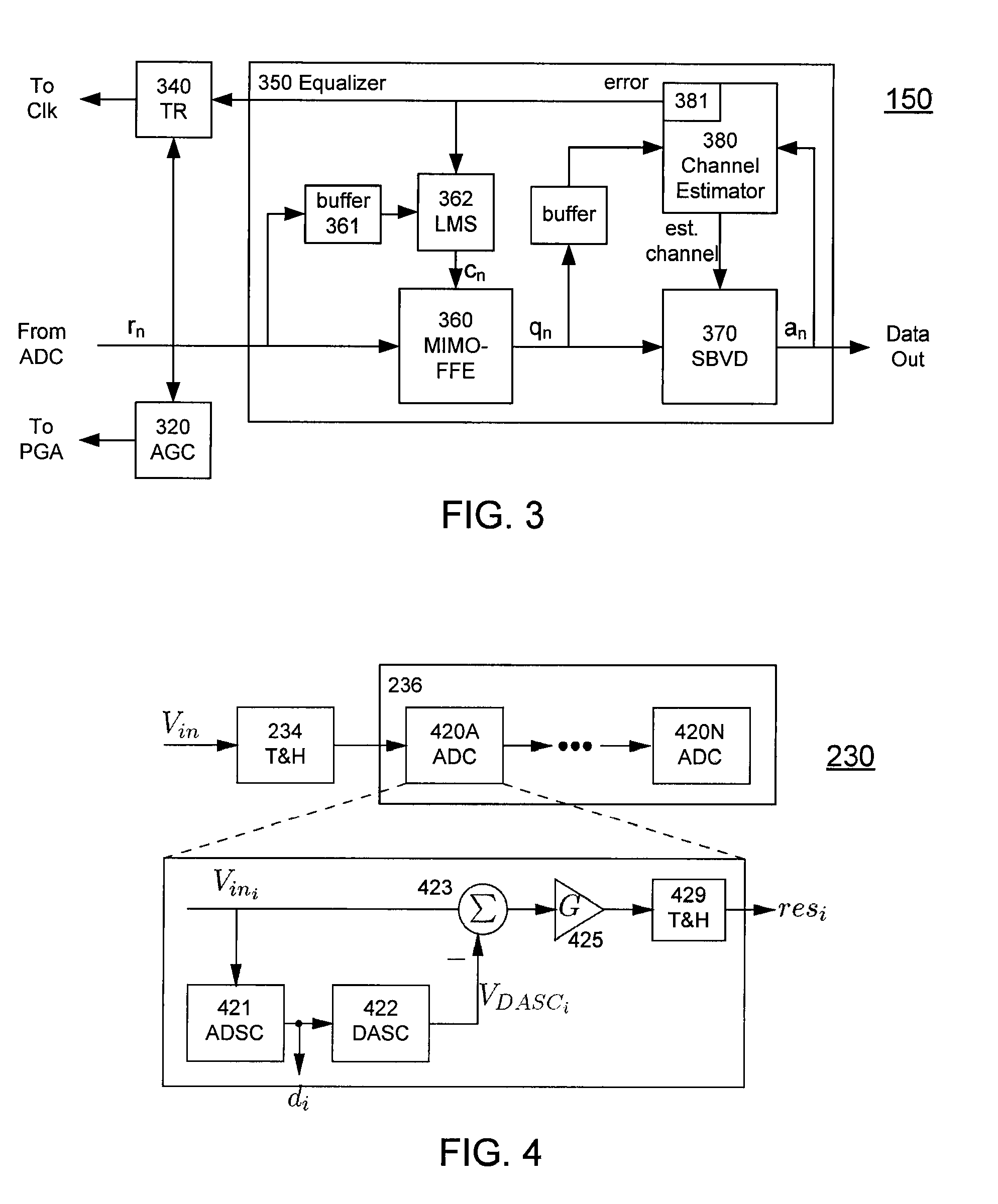 High-speed receiver architecture