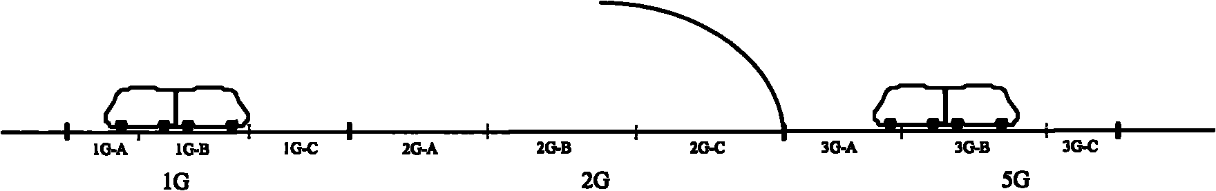 Train control system-based mobile authorization calculating method