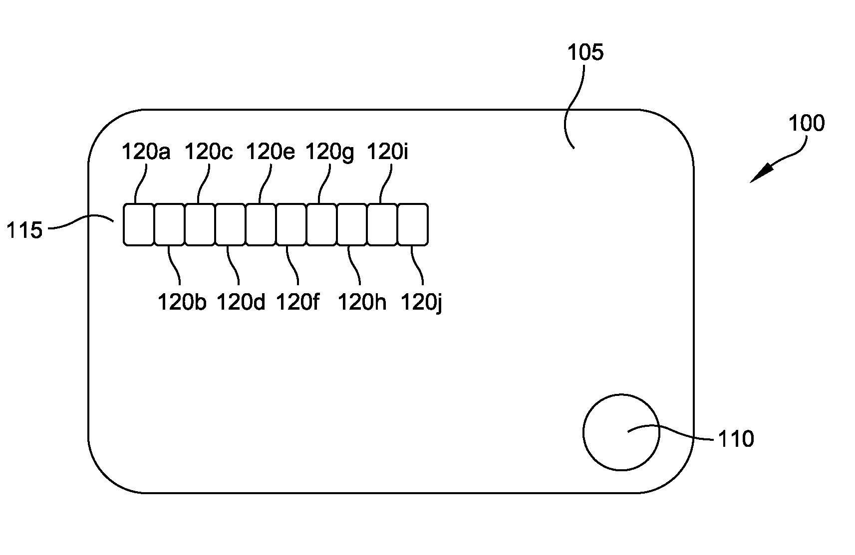 One-time password card for secure transactions