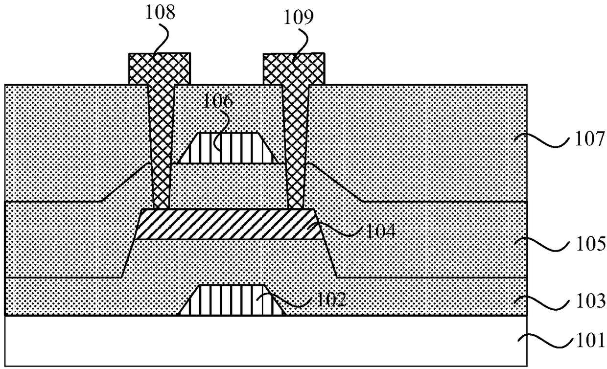 Double-gate thin-film transistor, preparation method of double-gate thin-film transistor, display panel and preparation method of display panel