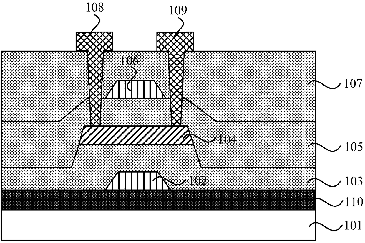 Double-gate thin-film transistor, preparation method of double-gate thin-film transistor, display panel and preparation method of display panel