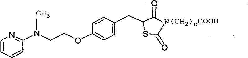 Rogridone hapten, artificial antigen and antibody as well as preparation method and application thereof