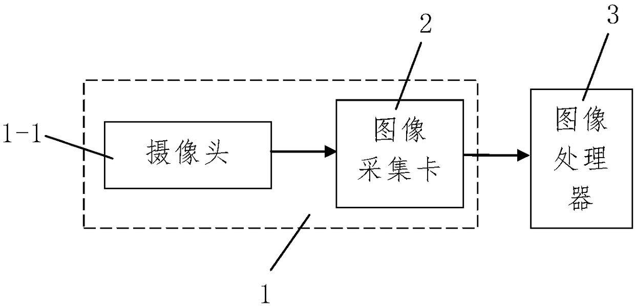 A Fatigue Driving Monitoring Method Based on Blink Detection