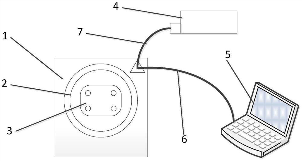 A Servo Control Method for Aviation Stabilized Platform under Wide Load Conditions