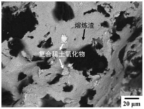 Deep deoxidizing agent and method for copper melt