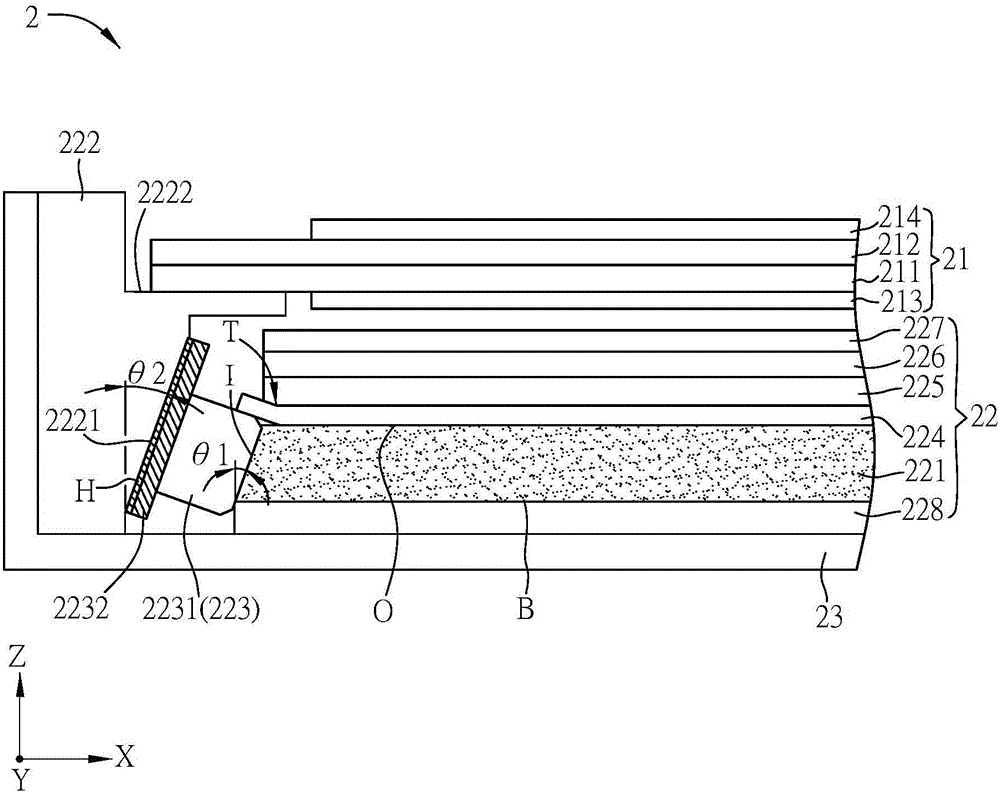 Backlight module and display device