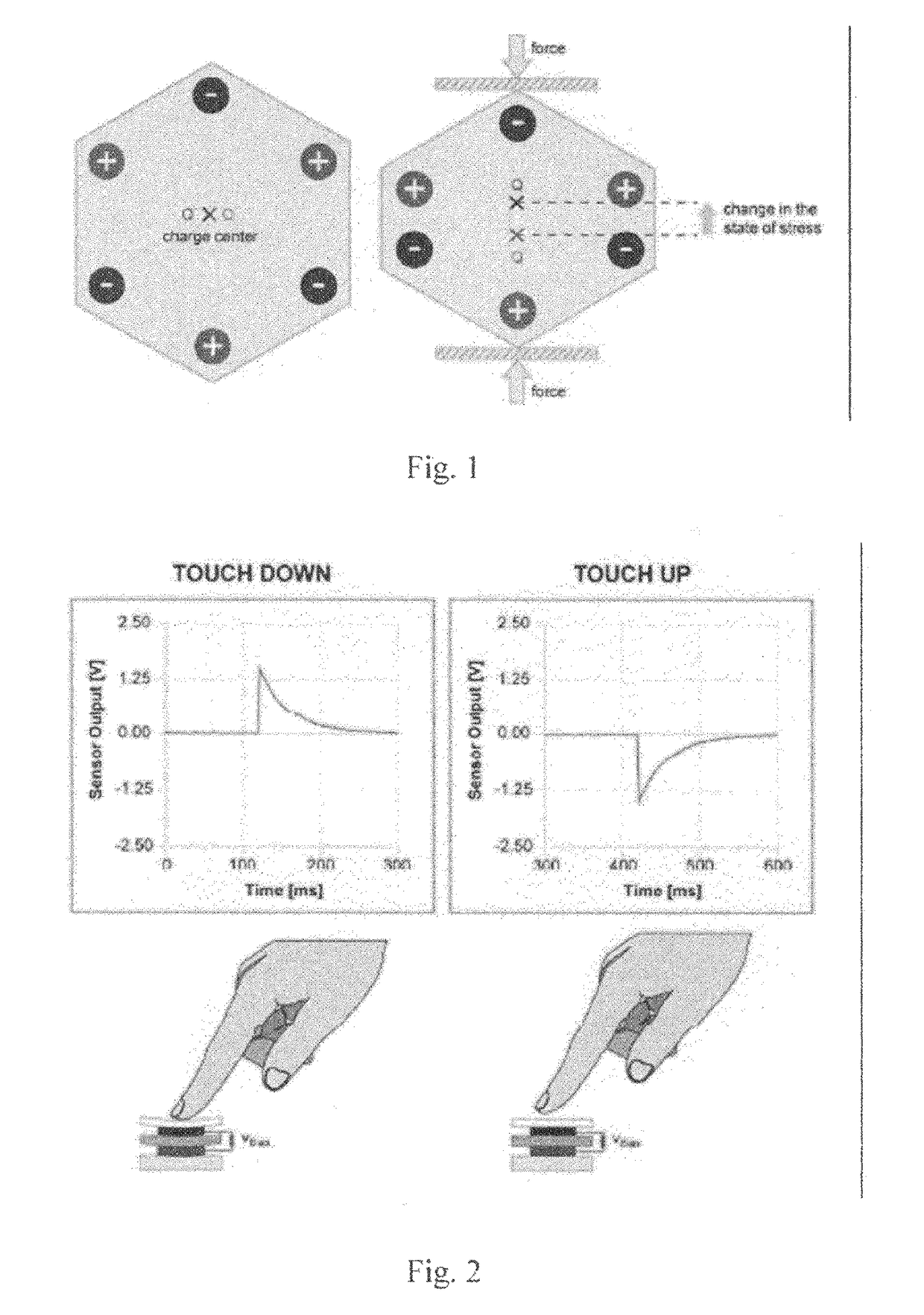 Printed piezoelectric pressure sensing foil