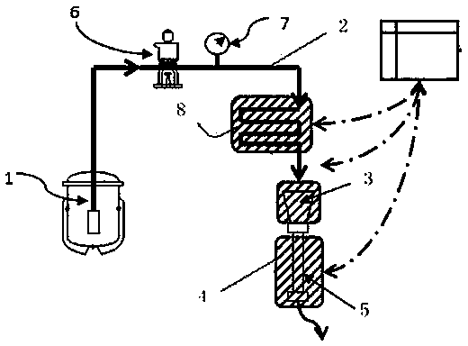 Method for filling high-temperature liquid-phase chromatographic column of padding with fine particle size and dedicated device for method