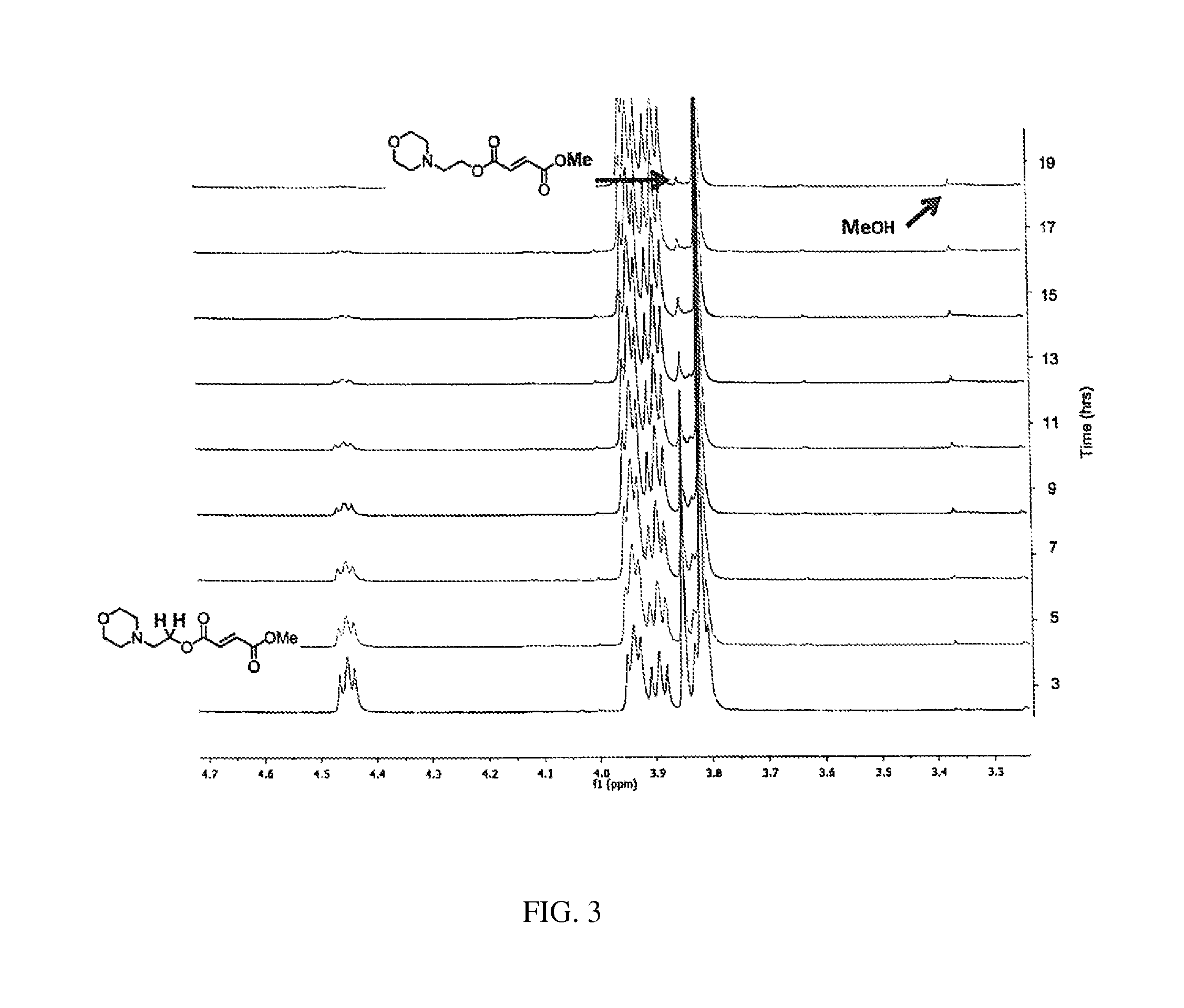 Prodrugs of fumarates and their use in treating various diseases