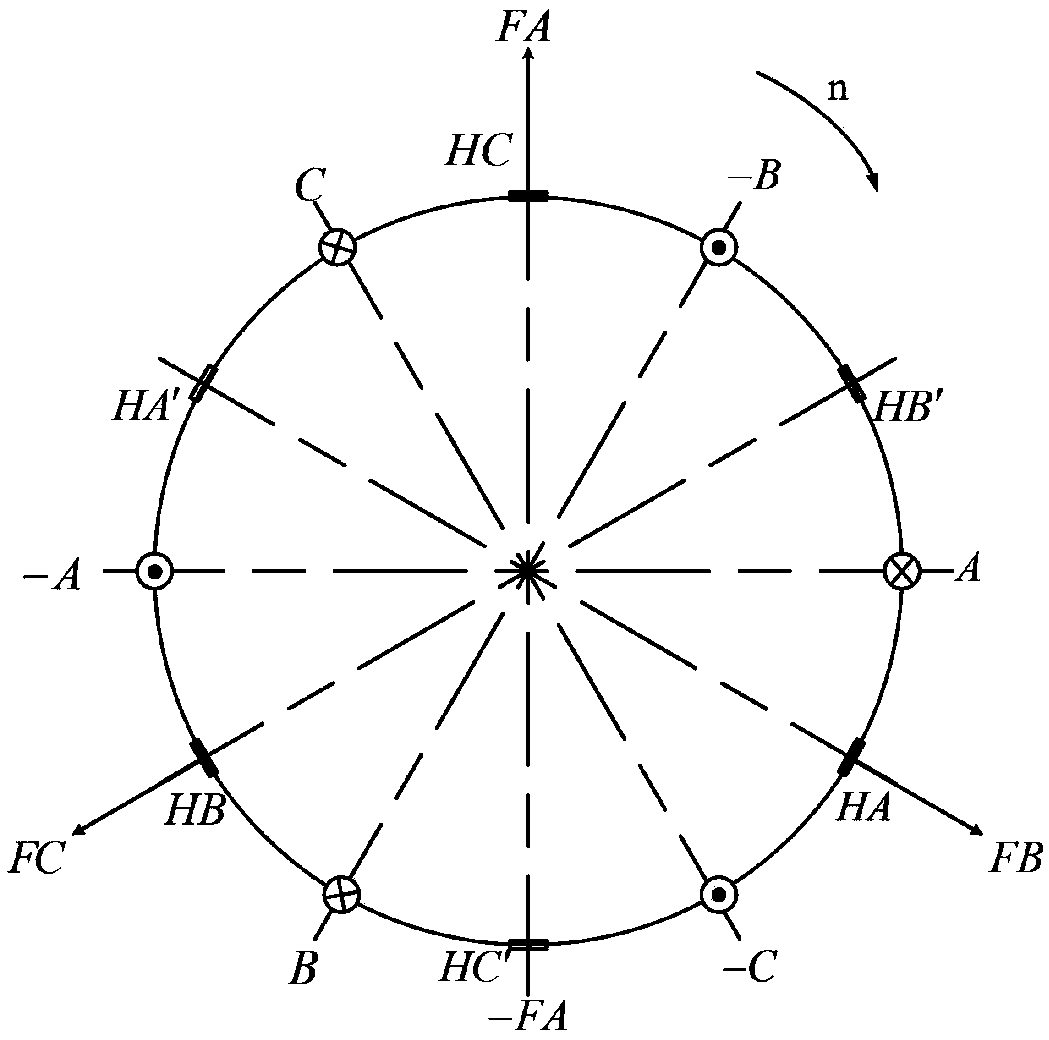 A Low Commutation Torque Pulse Brushless DC Motor