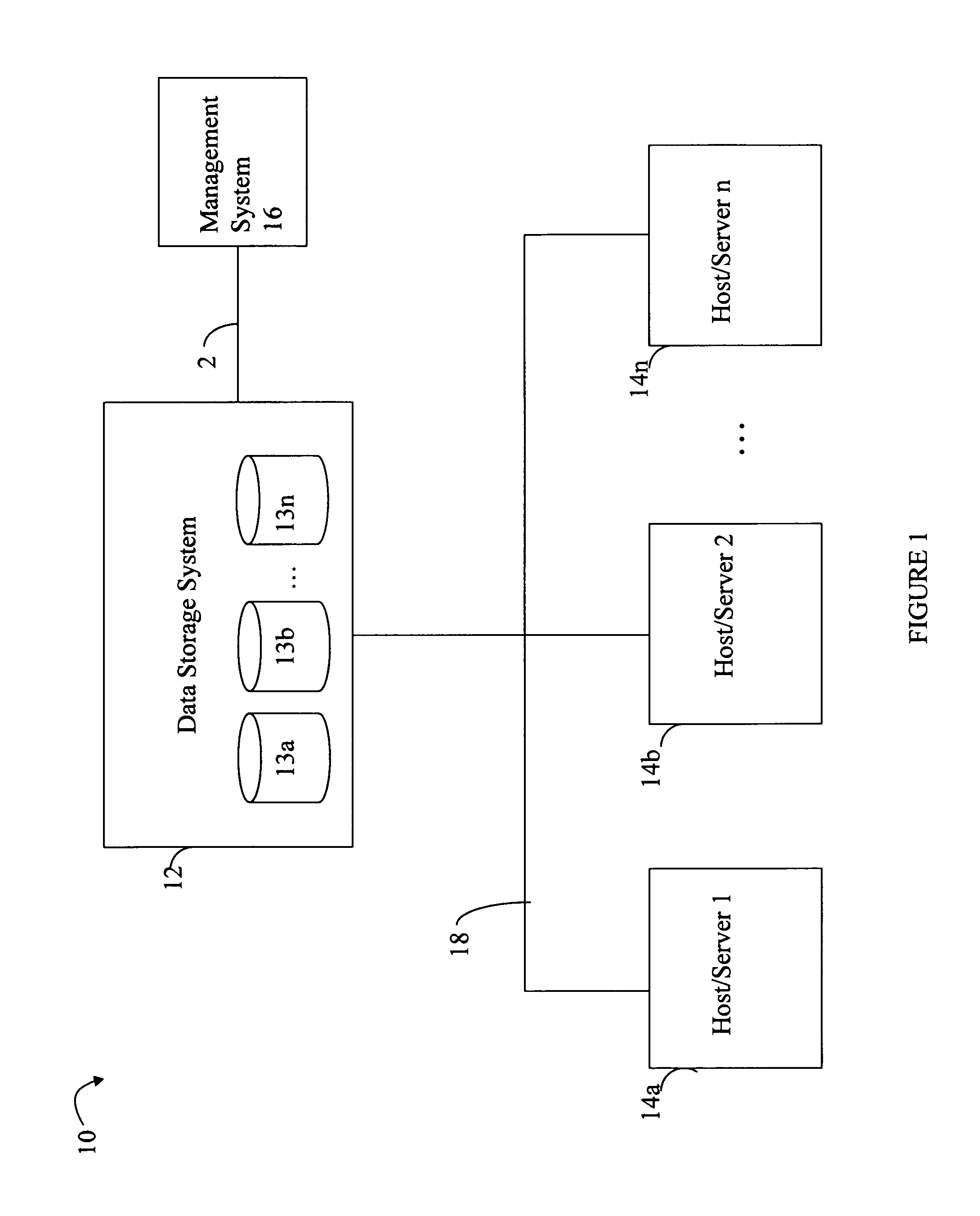 Techniques for automated storage management