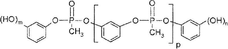 Halogen-free fire resistance resin composite and application thereof