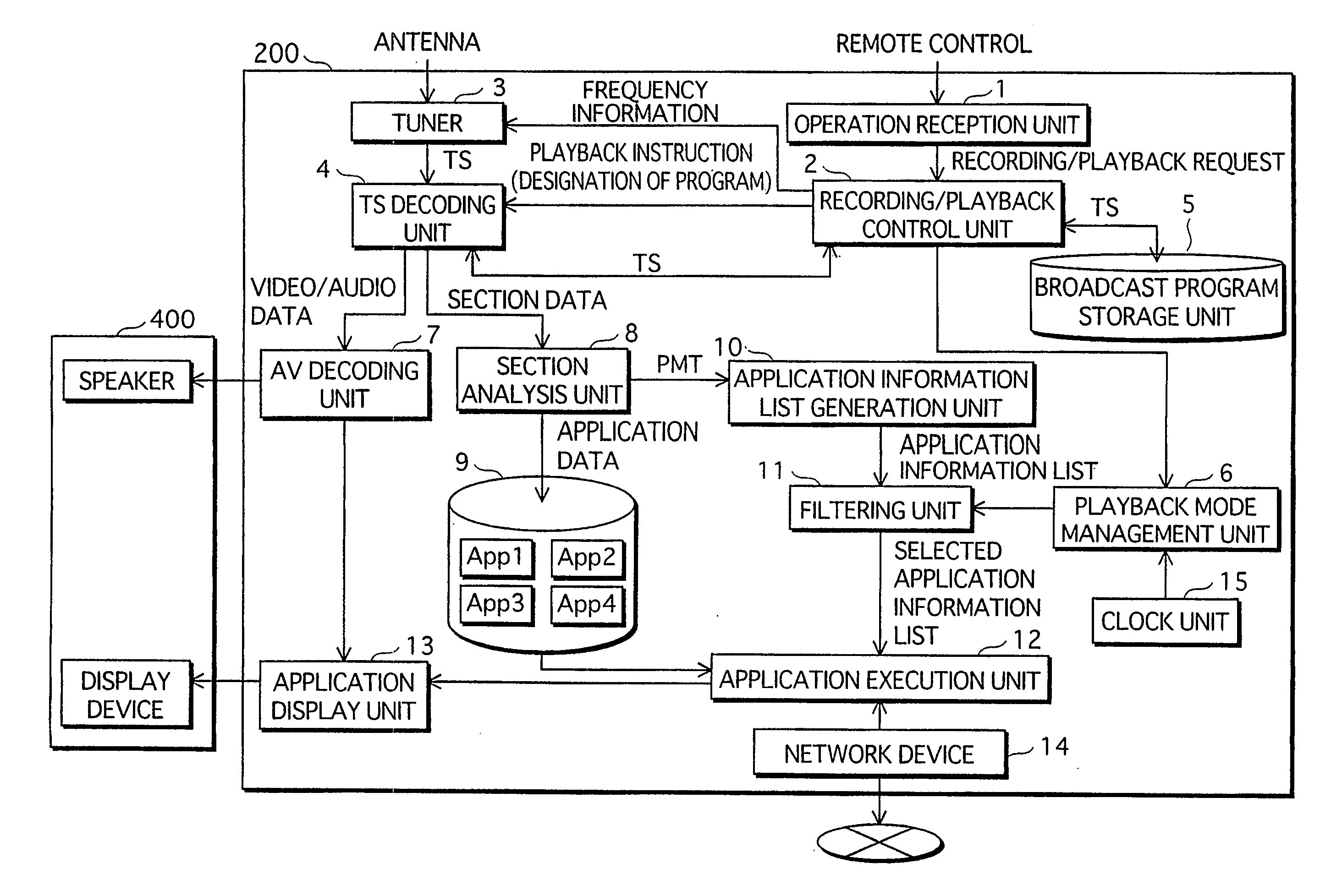 Digital Broadcast Playback Device and Method, Computer Program, and Storage Medium