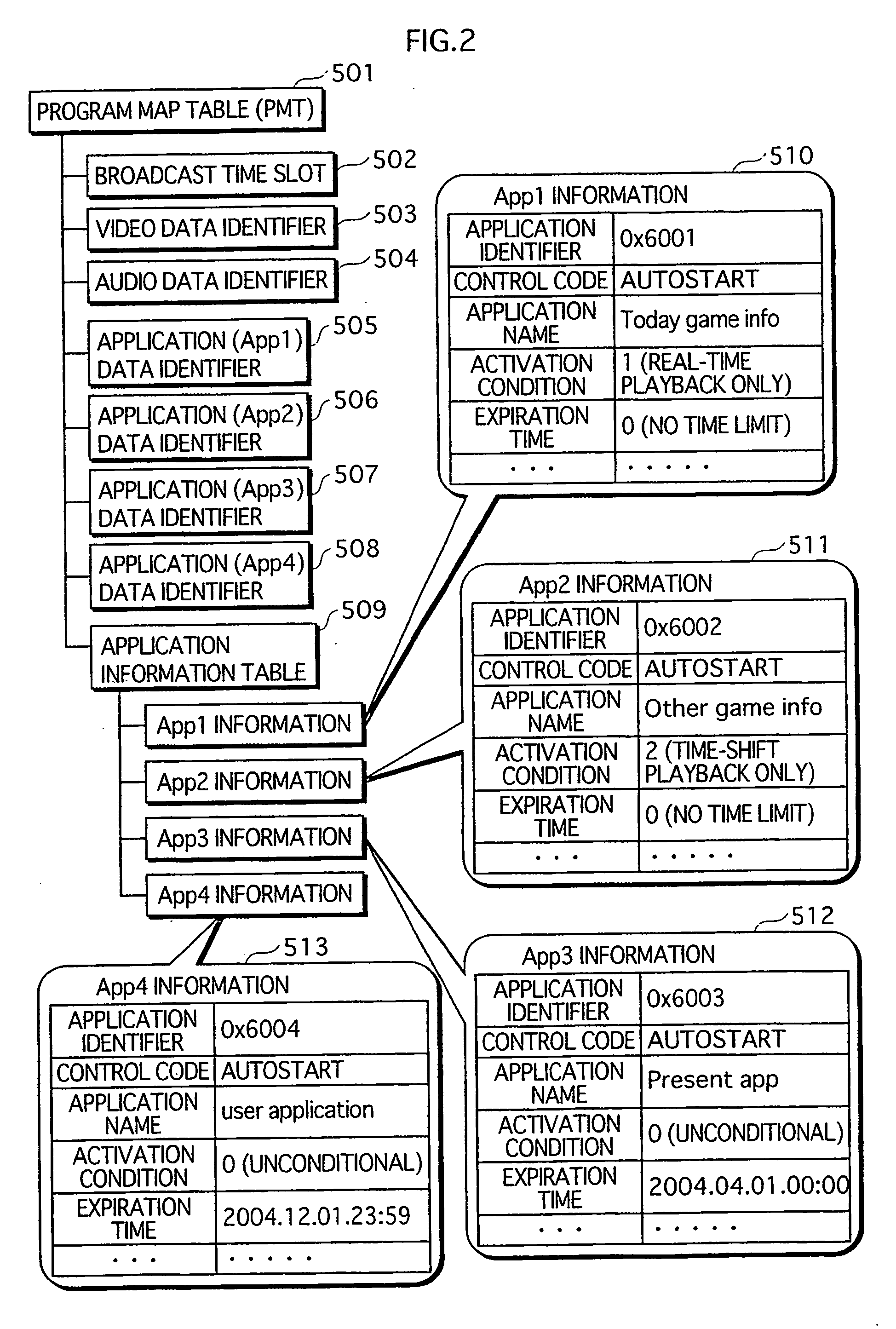 Digital Broadcast Playback Device and Method, Computer Program, and Storage Medium