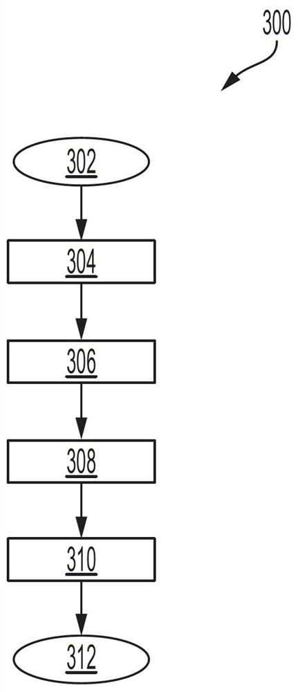 Interior trim panel for a vehicle and method of forming same