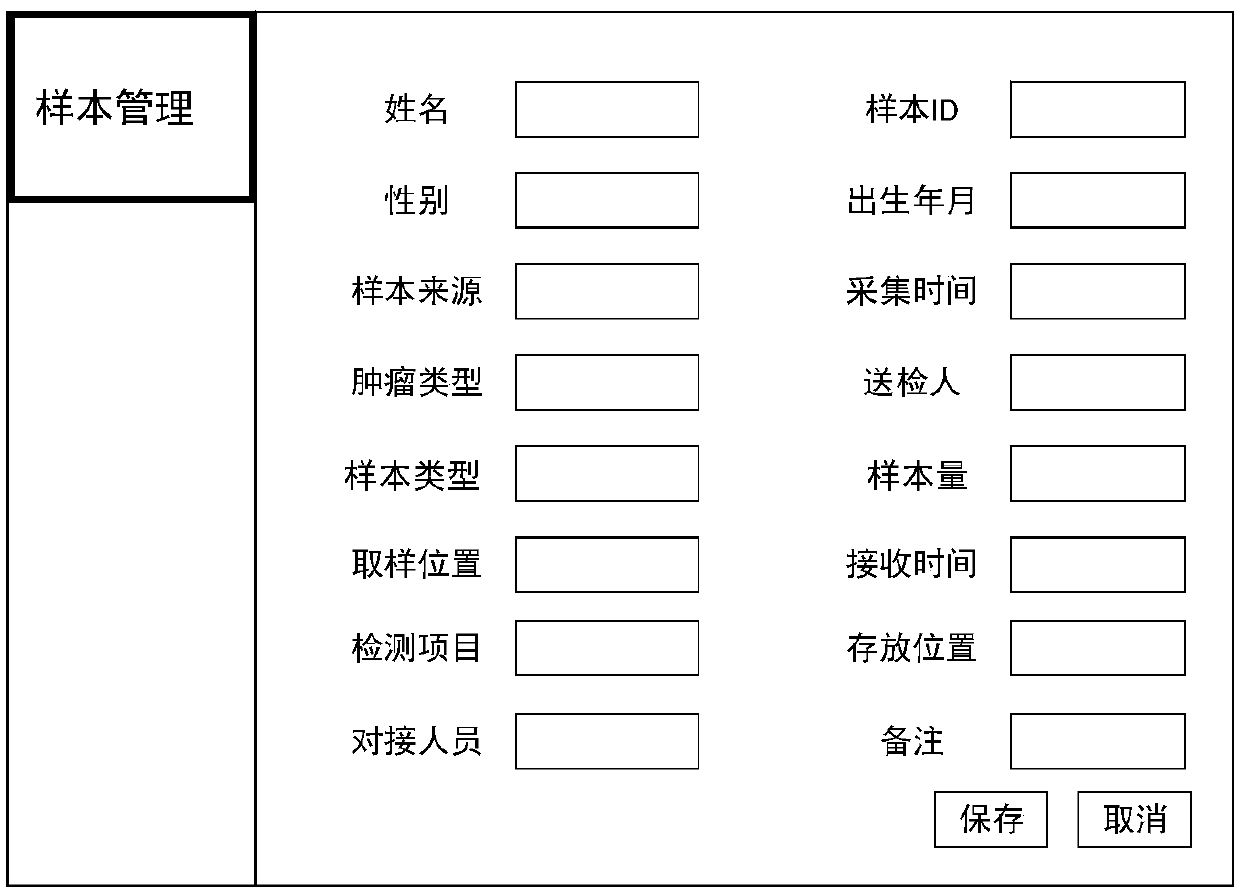 Cloud computing-based method for quality control and management of gene sequence data