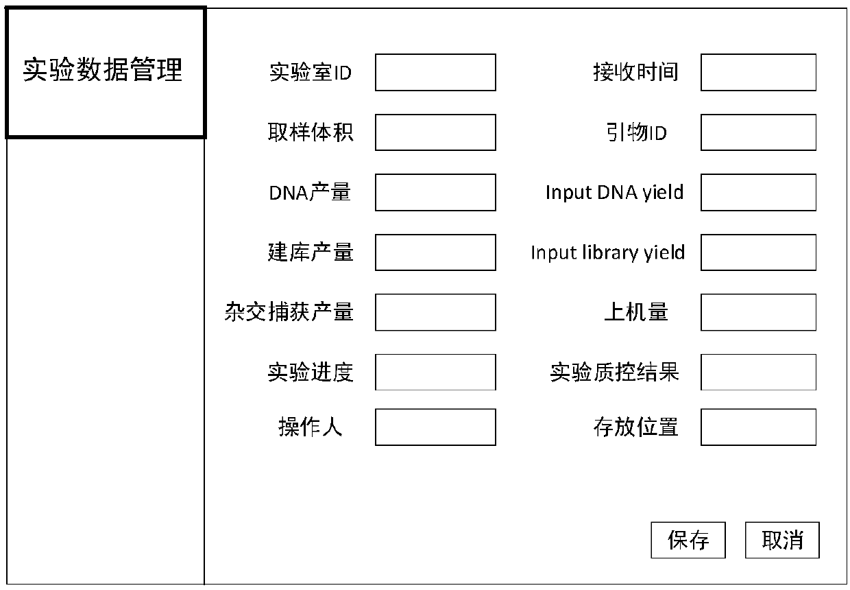 Cloud computing-based method for quality control and management of gene sequence data