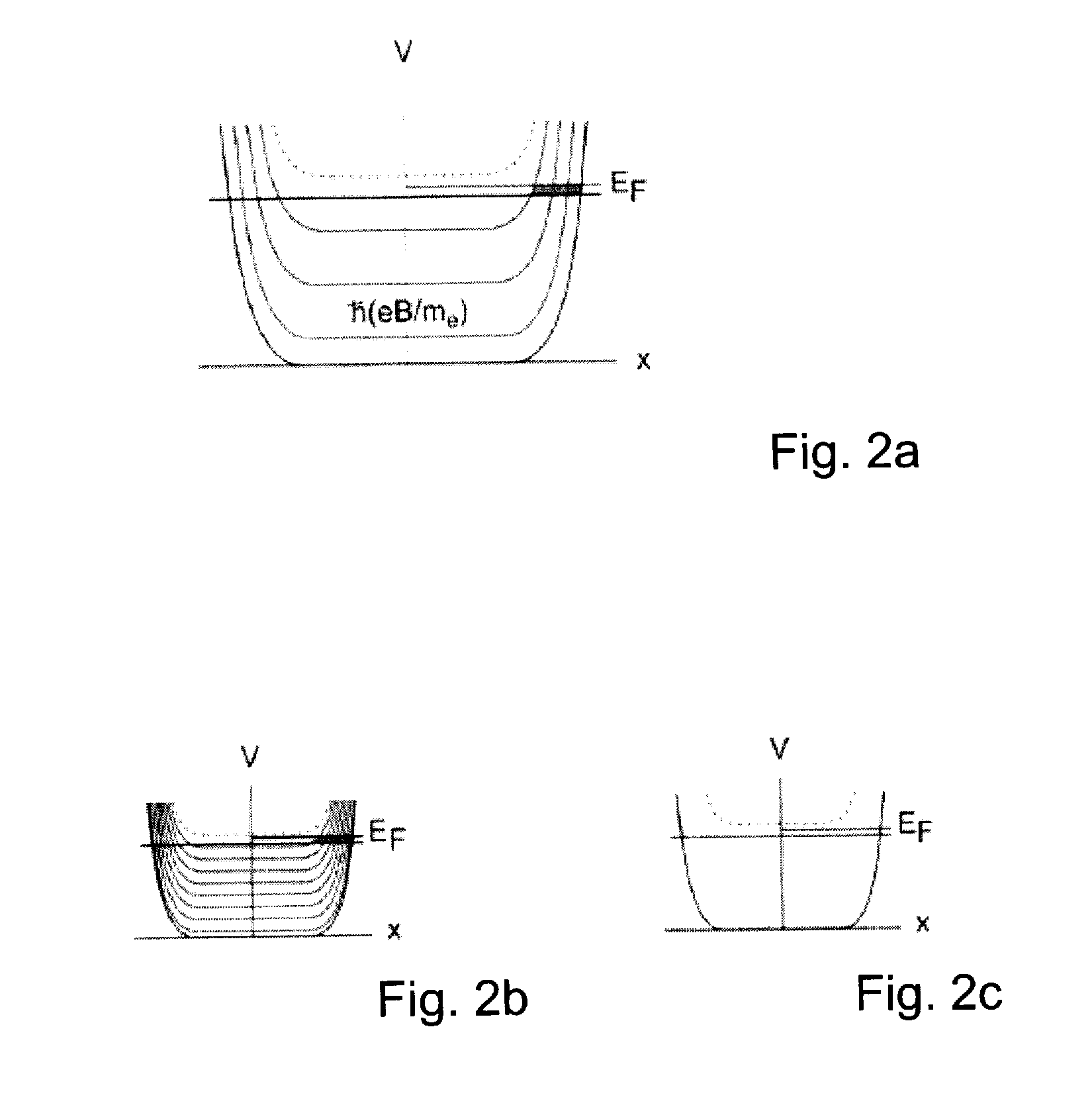 Switchable element