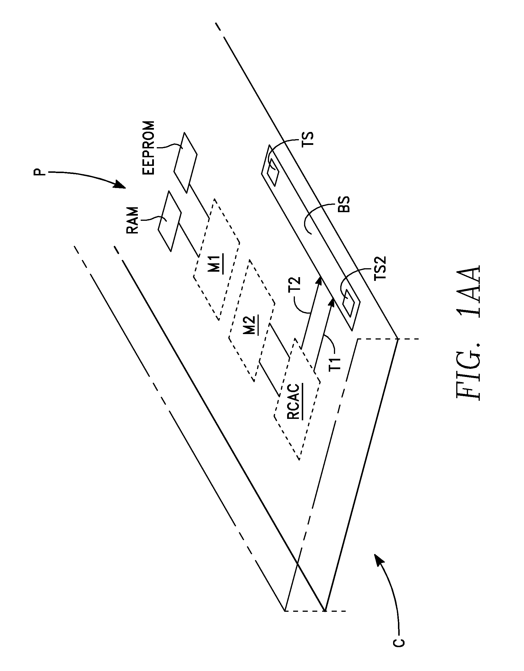 Conducting a Transaction with an Electronic Card