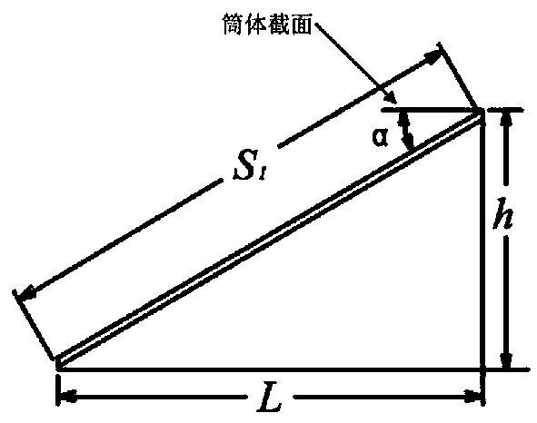 Bent trisection spiral baffle plate heat exchanger