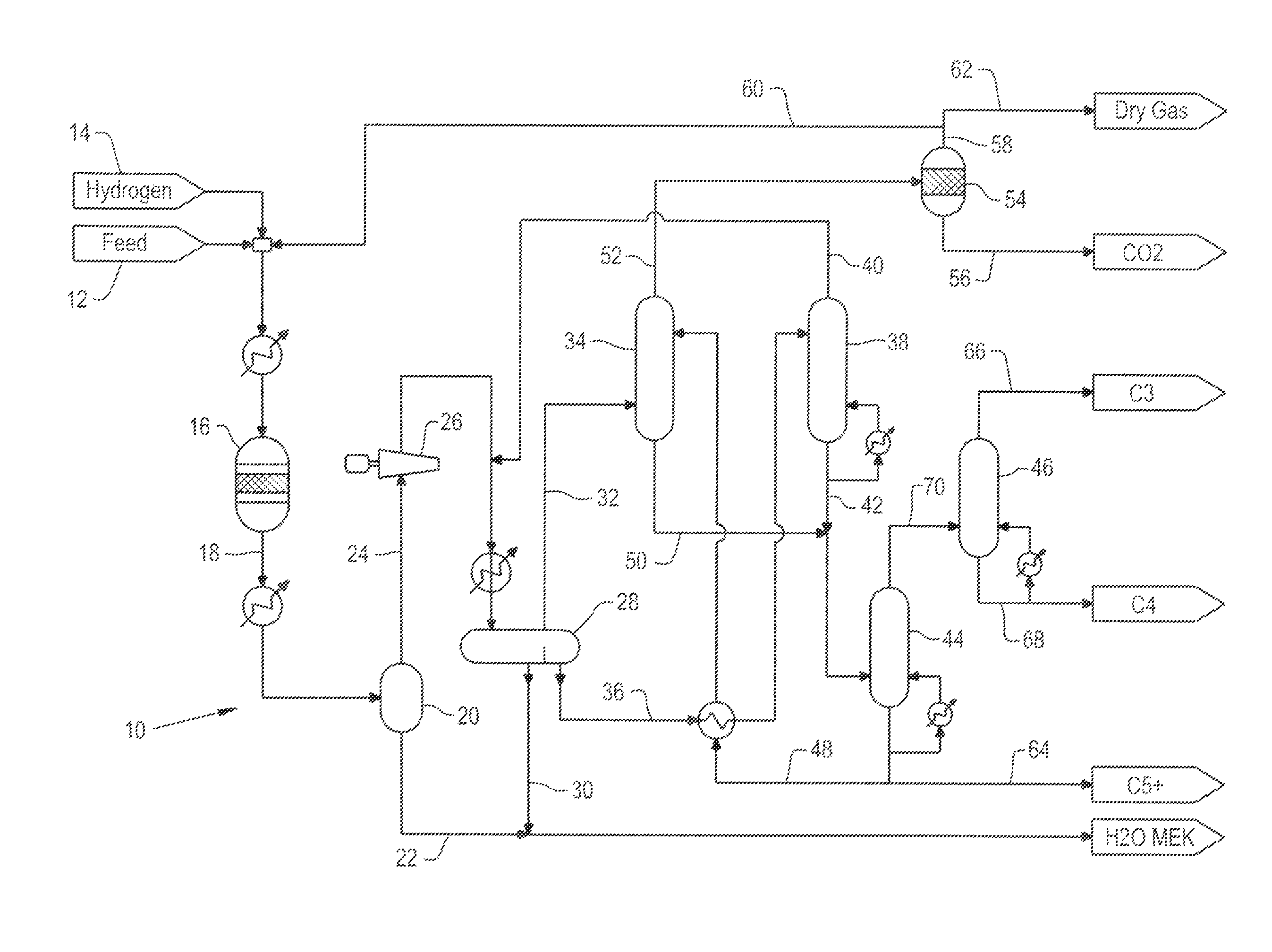 Renewable olefins from a mixture of acetic acid and propionic acid