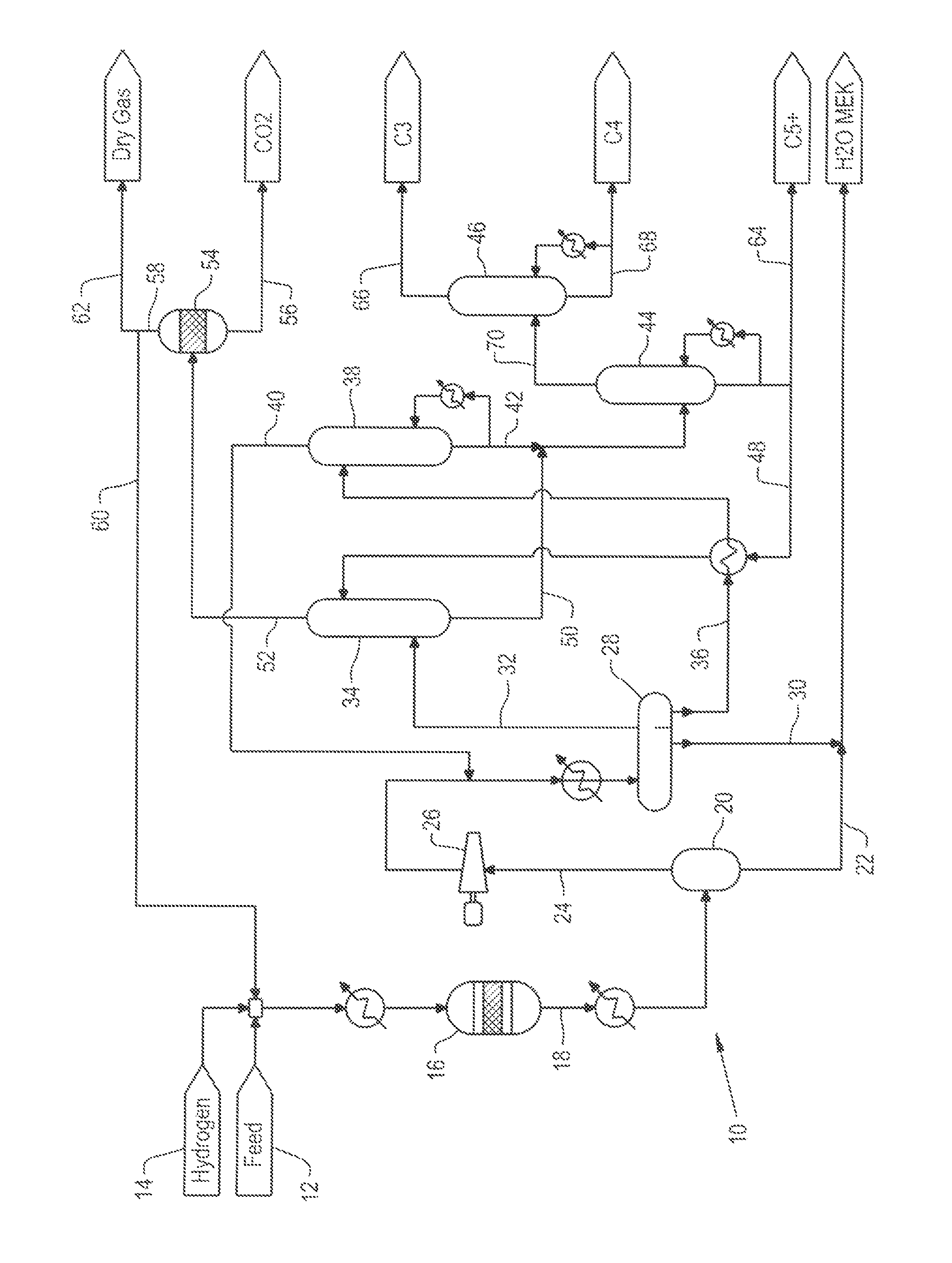 Renewable olefins from a mixture of acetic acid and propionic acid