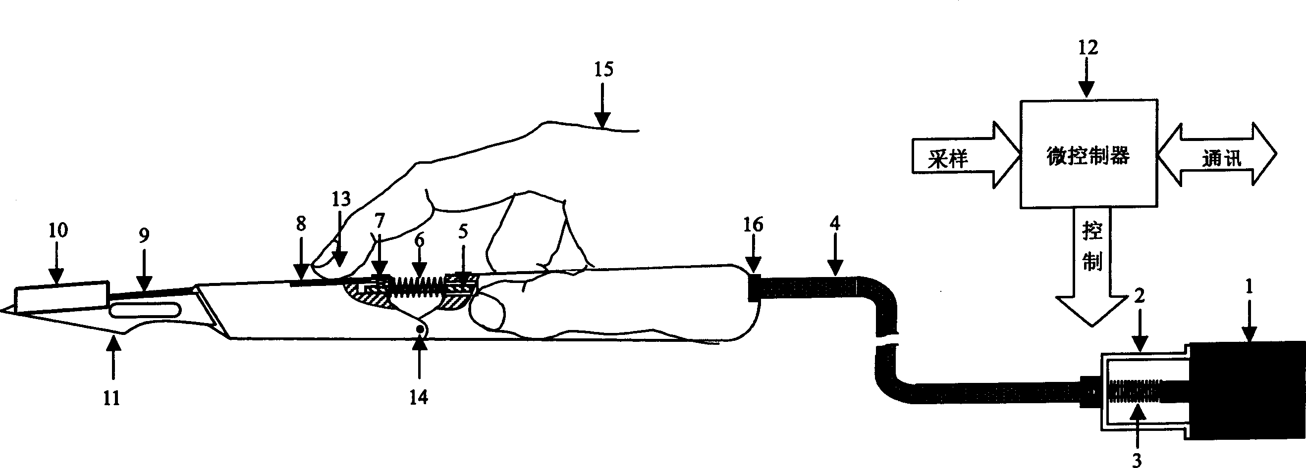 Analog scalpel unit